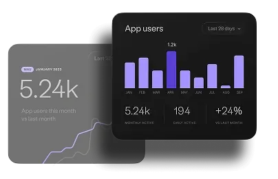 single service1 - dronium